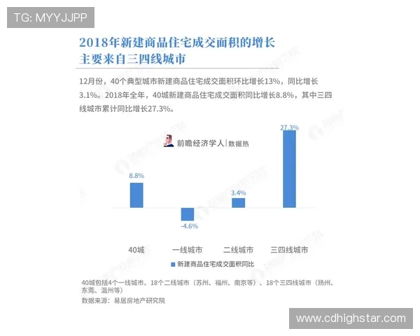 广州街舞队配合表现数据分析与团队协作能力提升探讨