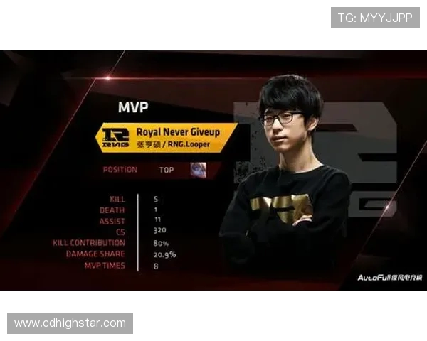 IG团队协作展现出色实力决胜冠军杯的关键因素分析